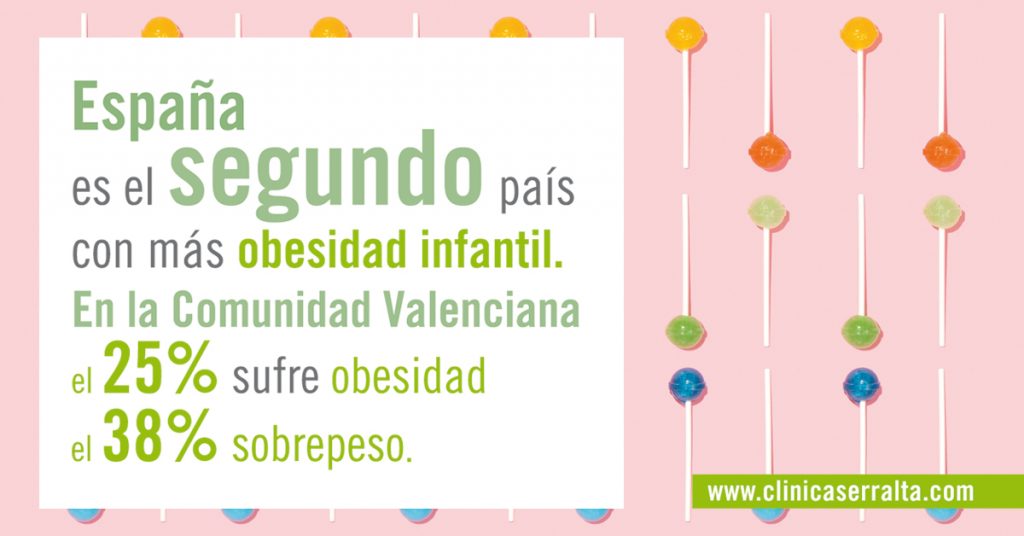 obesidad infantil